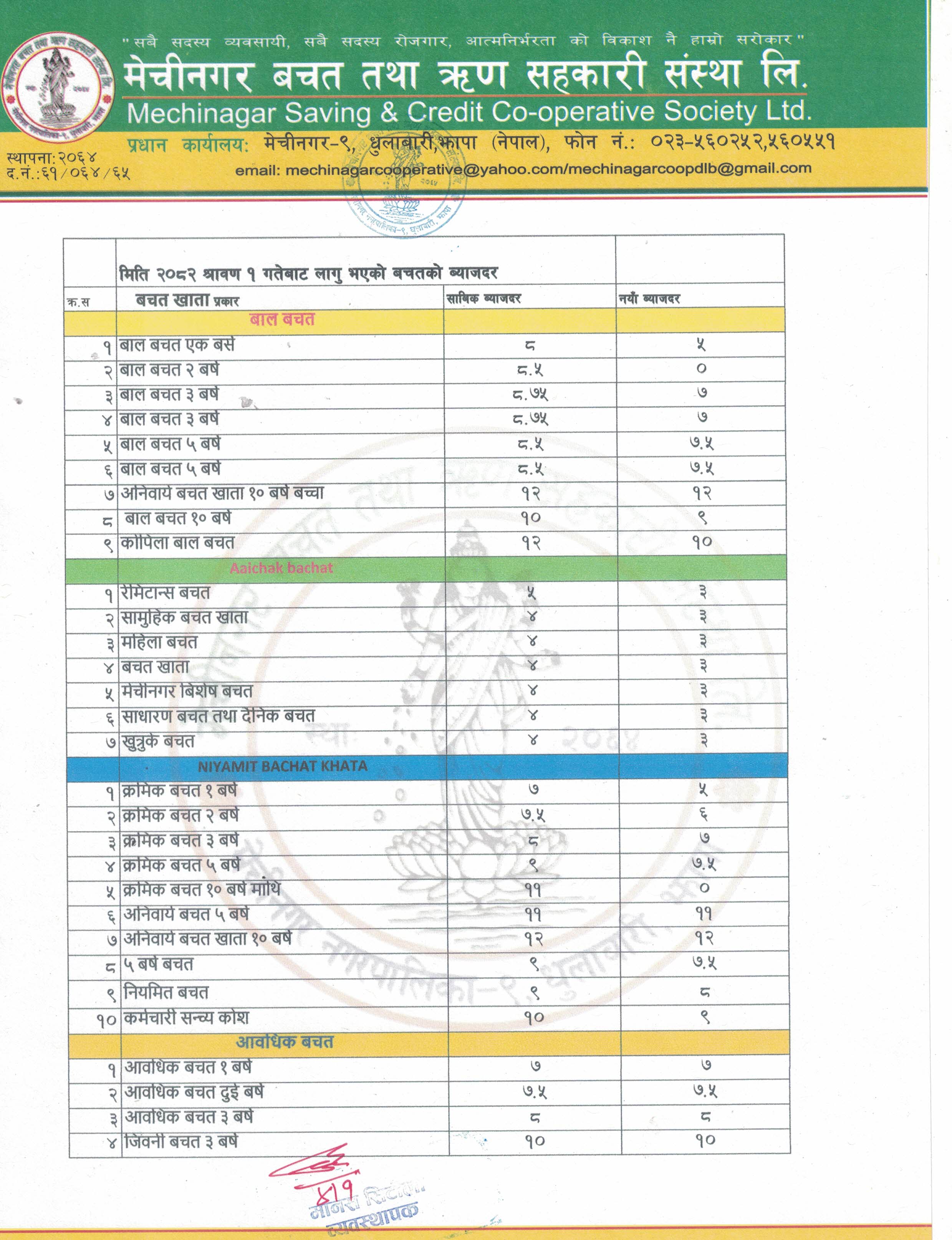Sunset in the mountains